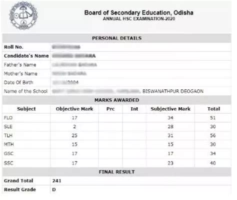 Odisha 10th Result 2024, BSE Odisha Result Marksheet  .
